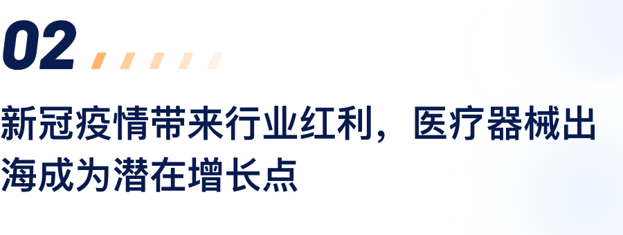 新冠疫情带来行业红利，医疗器械出海成为潜在增长点.png