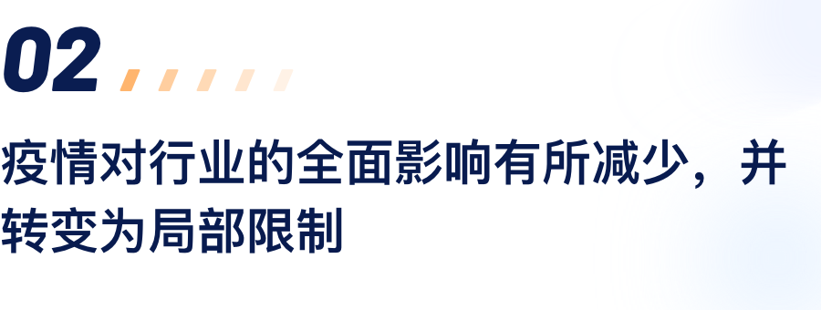 疫情对行业的全面影响有所减少，并转变为局部限制.png